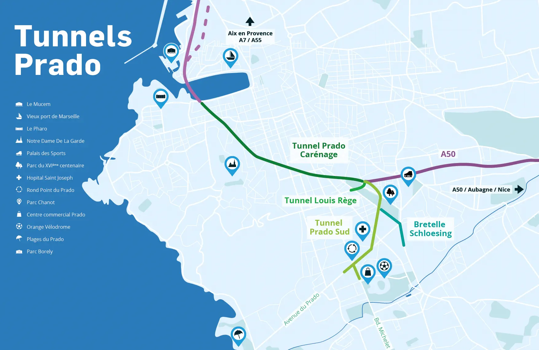 Тунелі в Марселі Prado-Carénage та Prado-Sud - схема