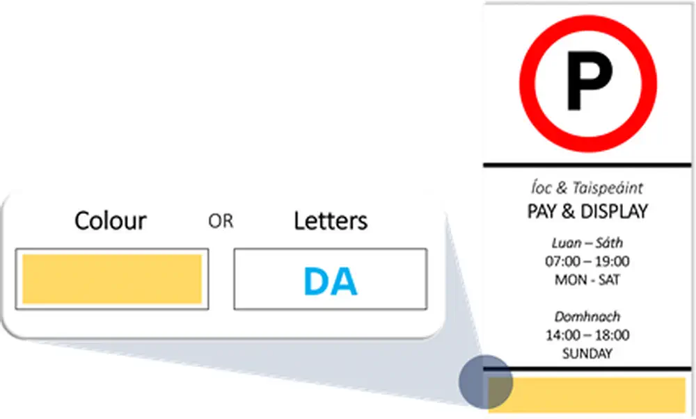 Знак парковки в Дубліні, Ірландія