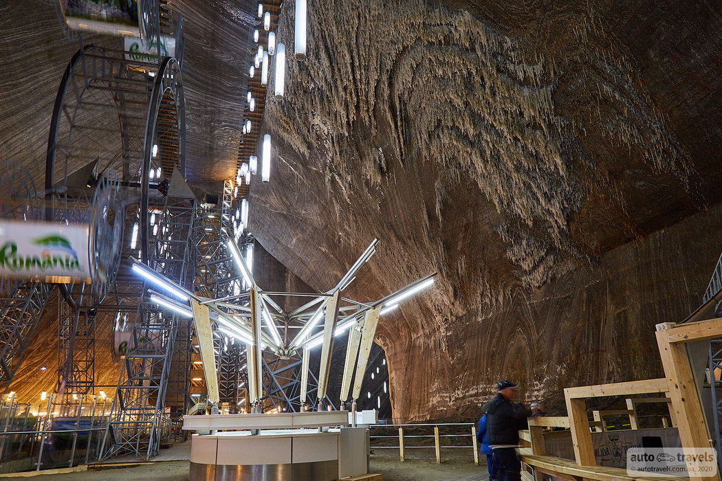 Соляна копальня у місті Турда – Salina Turda