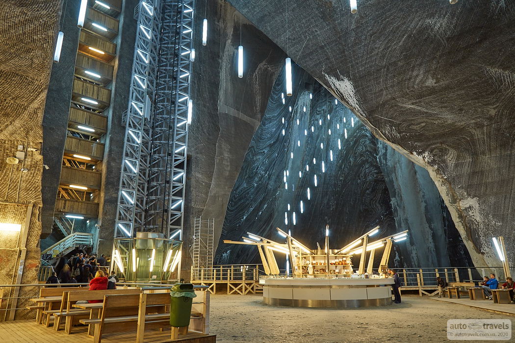 Соляна копальня у місті Турда – Salina Turda